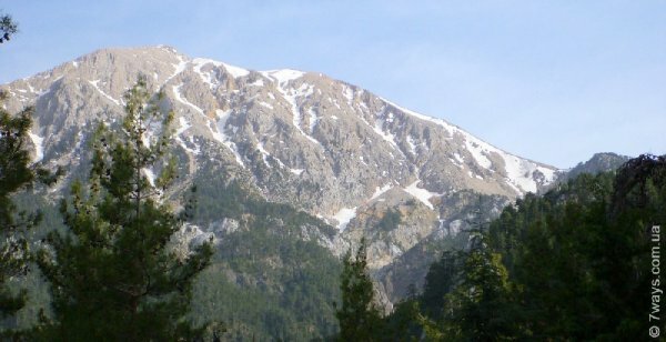 Гора Олимпос